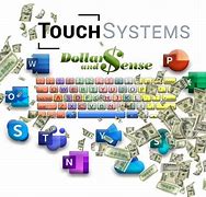 Touch Systems